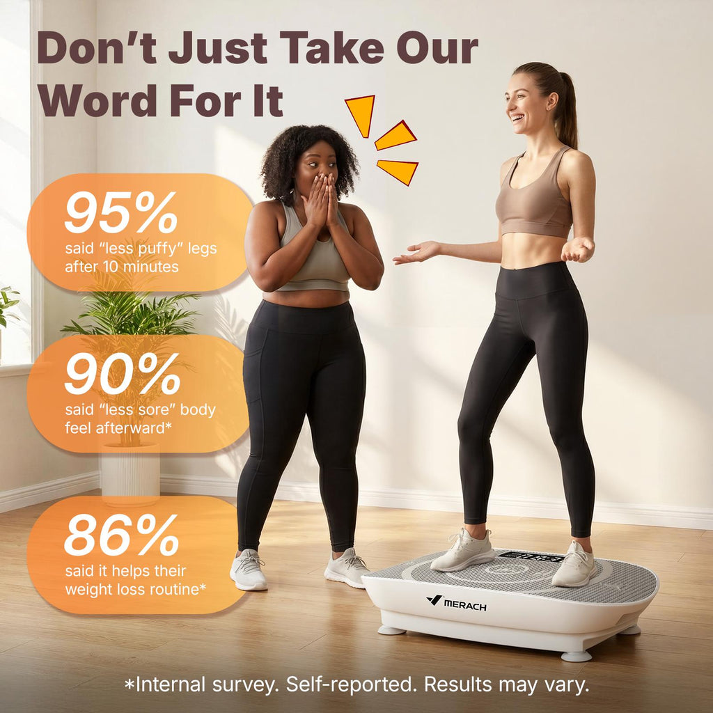 Low Impact Vibration Plate | 400LBS Capacity Home Full Body Workout