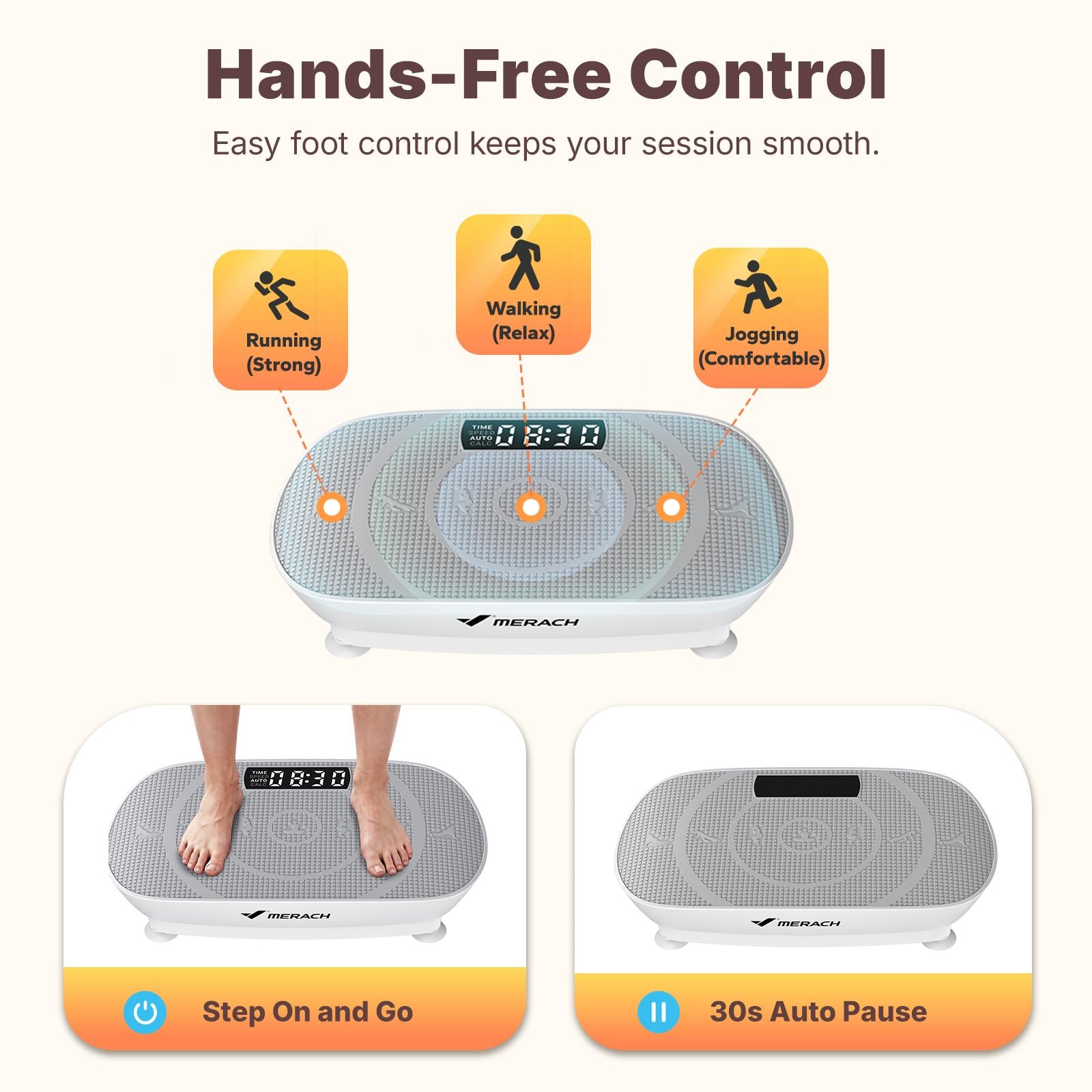 Low Impact Vibration Plate | 400LBS Capacity Home Full Body Workout